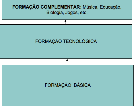 ES_CC2