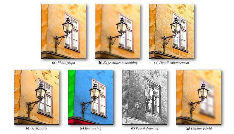 Example of applications of domain transform edge-aware filters.