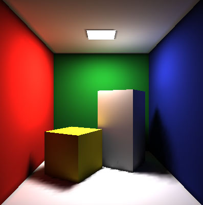 radiosity with Wallace form factors and Gouraud shading