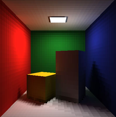 radiosity with Wallace et al. form factors