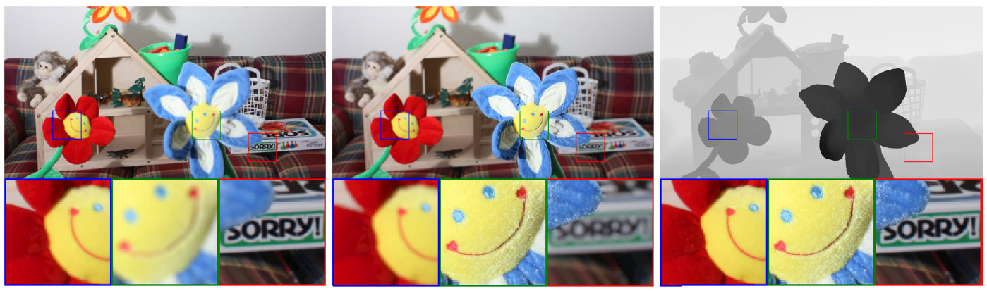 Real-Time Simulation of Accommodation and Low-Order Aberrations of the Human Eye