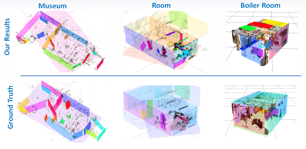 Automatic plane detection in unorganized point clouds.