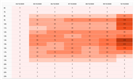 _assets_images_hothours-436x261