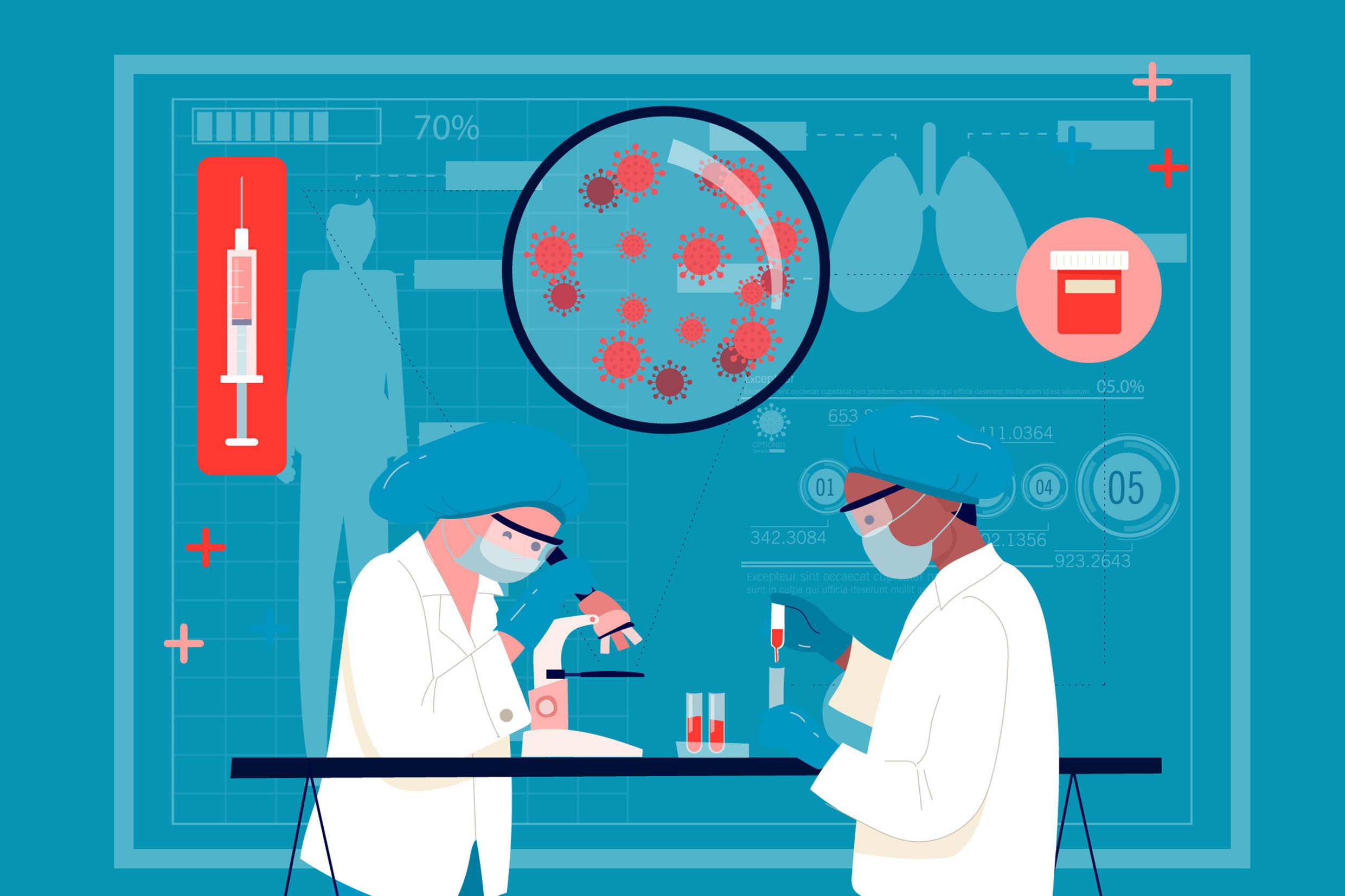 Politician and Government analysis results COVID - 19. Coronavirus