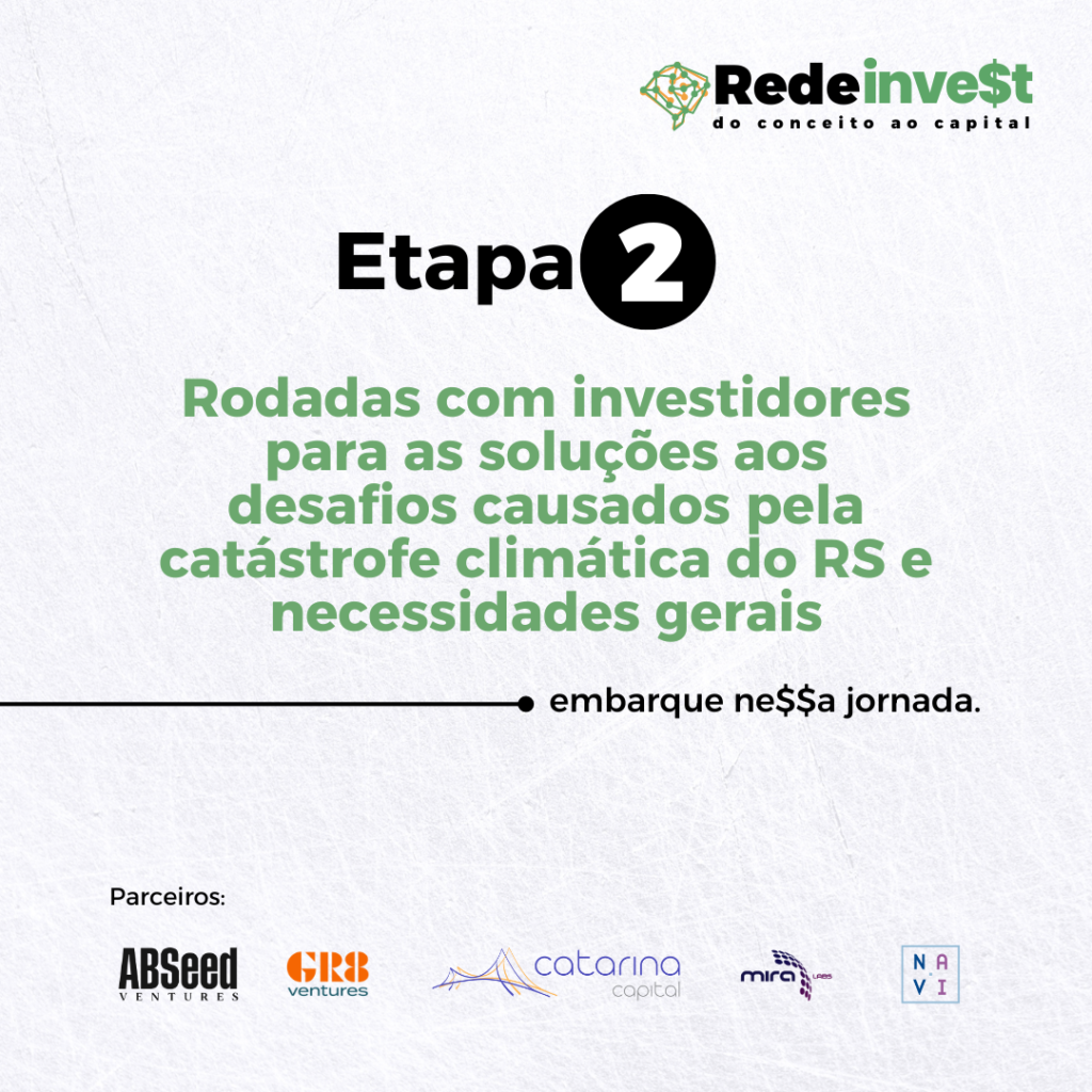 Rede Inve$t - Carrossel 1 C