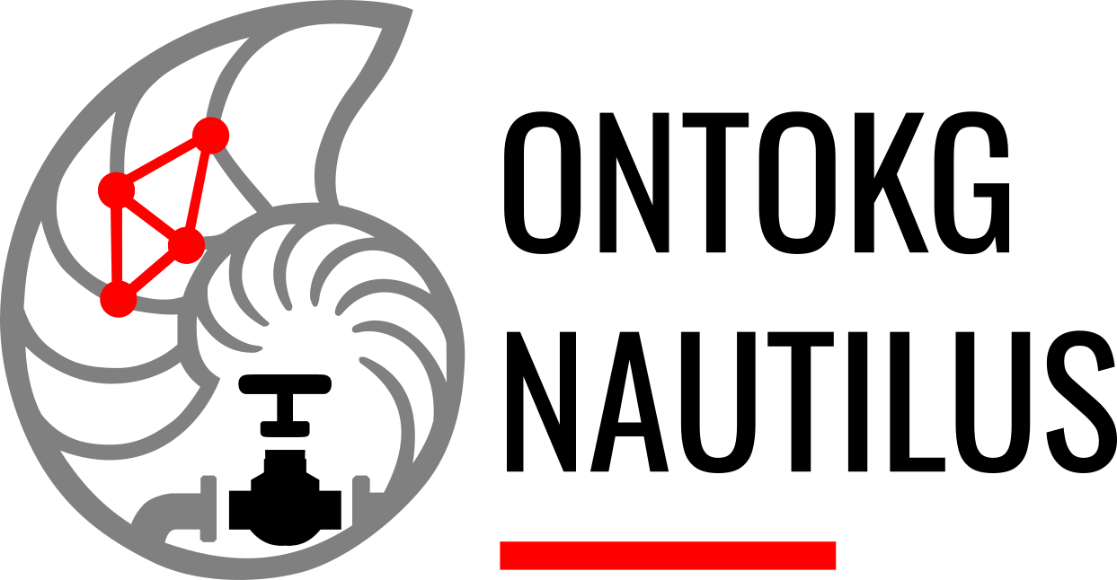 ontokg