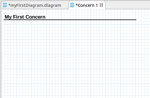 View of the concern diagram
