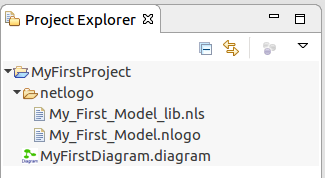 The exported NetLogo code