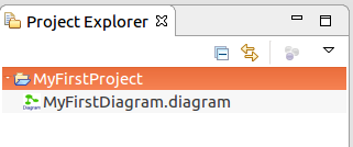 Resulting project explorer.