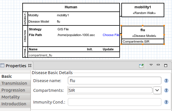 The disease box and basic properties.