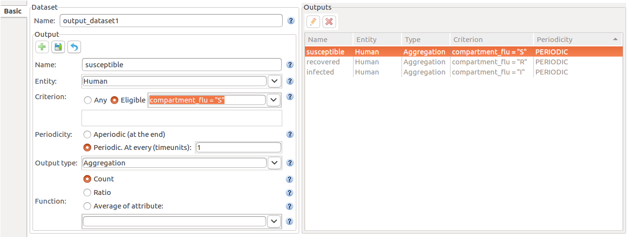Adding a graphic to monitor agents by compartment.