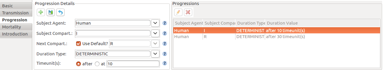 Disease progression properties.
