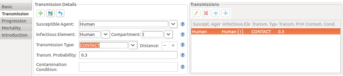 Disease transmission properties.