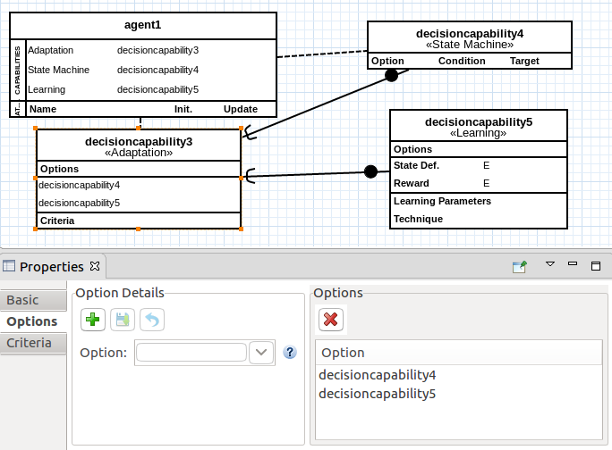 Adaptation options with other decision capabilities.