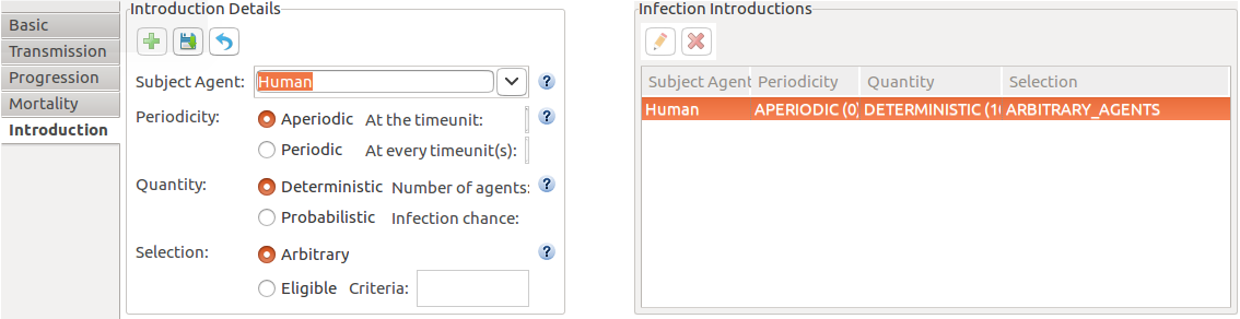Disease introduction.