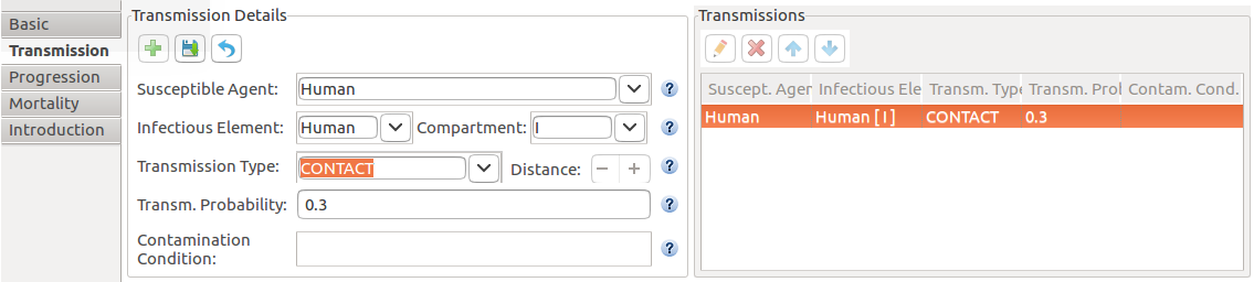 Disease transmission.