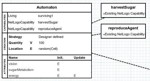 External capability.