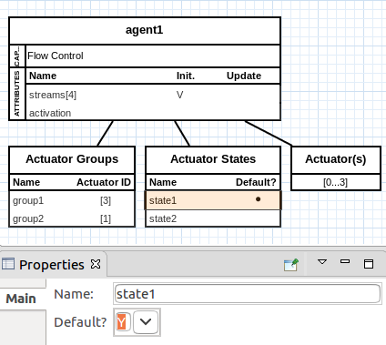 Flow Control states.