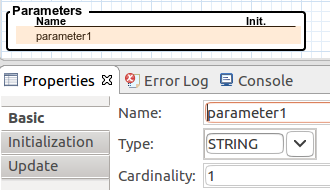 The parameter properties.