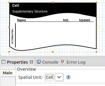 The supplementary structure.