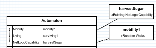 Adding agent capability to harvest sugar.