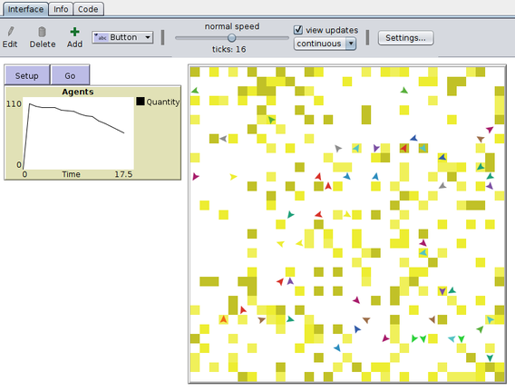 The simulation running on NetLogo.