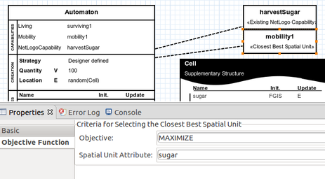 Changing agent behavior to move towards sugar cells.