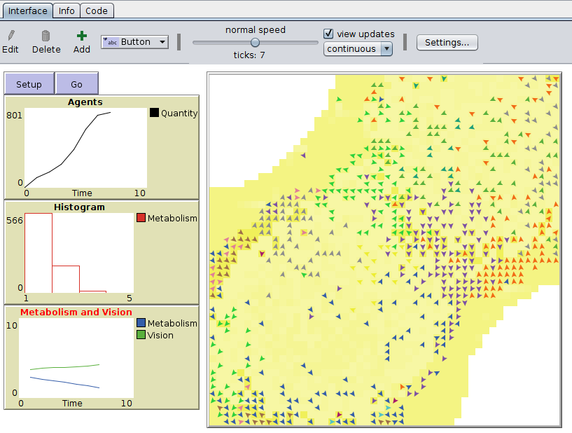 The simulation running on NetLogo.