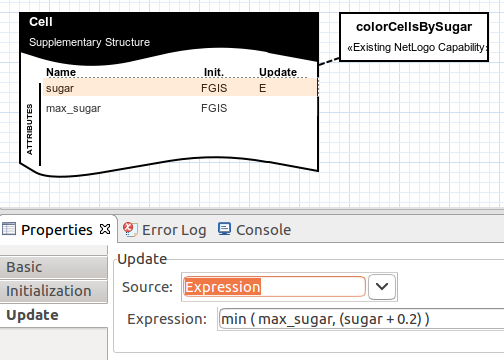 Sugar attribute update