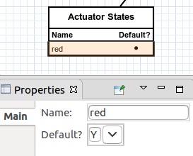 Red actuator state properties.