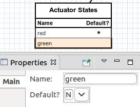 Green actuator state properties.