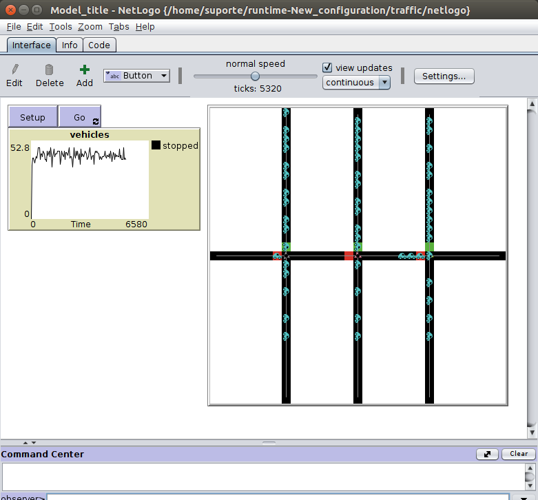 The simulation running on netlogo.