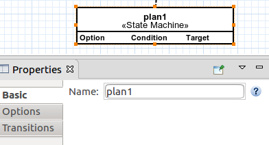 Basic state machine properties.