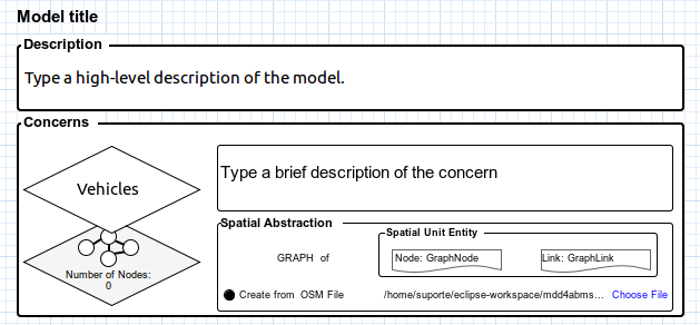 Overview with vehicle concern.