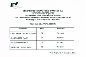 RESULTADO PROVA ESCRITA