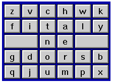 Teclado ajustavel para um dedo 