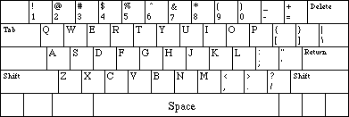 Teclado QWERTY de computador