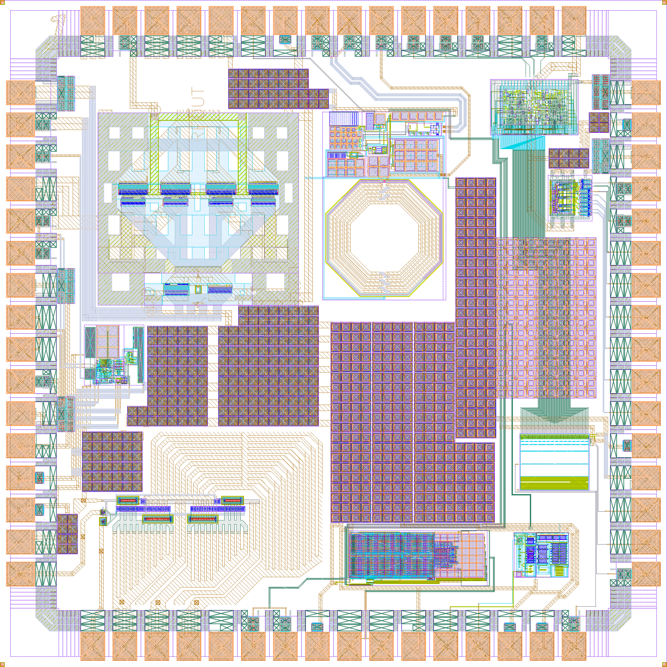 Tape Out GME-AMS 2020