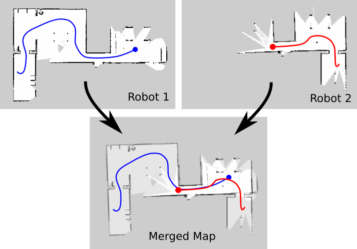 Merging maps generated by multiple robots