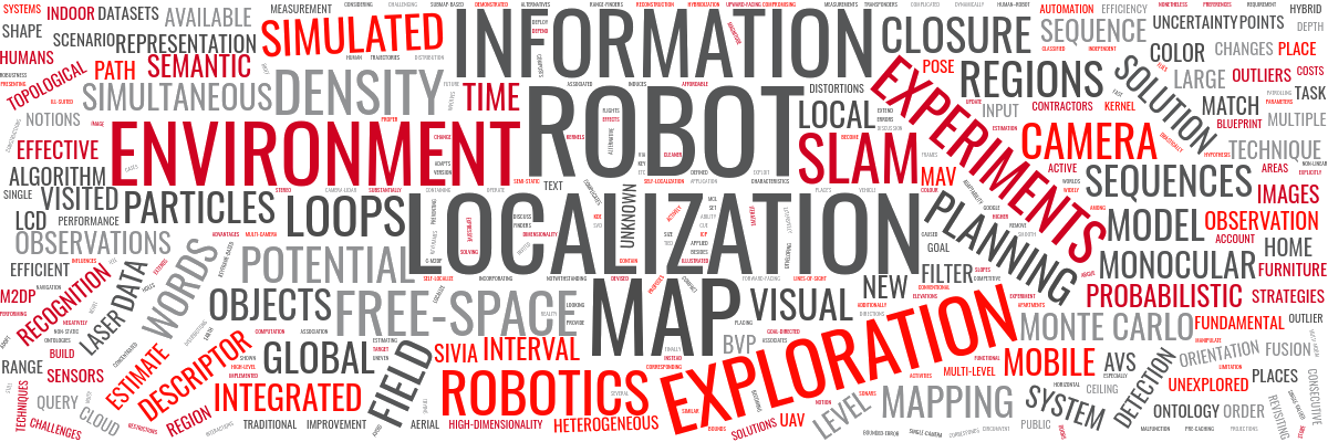 wordcloud